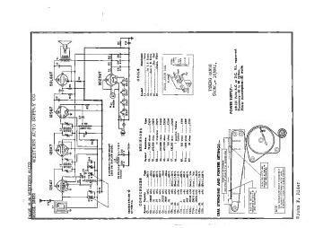 Western Auto-D2622-1949.Rider.Radio preview